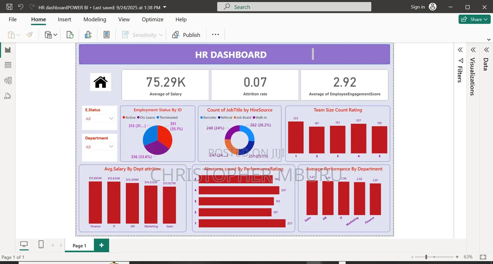 Data Analysis: Sql, Power Bi, Excel