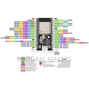 Esp32 (32pin) :Wifi Bluetooth