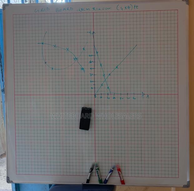 Magnetic Grid / Graph Boards 120cm X 120cm (4ft X 4ft) - main view