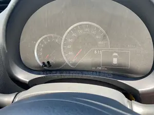 Toyota Vitz 2018 Red