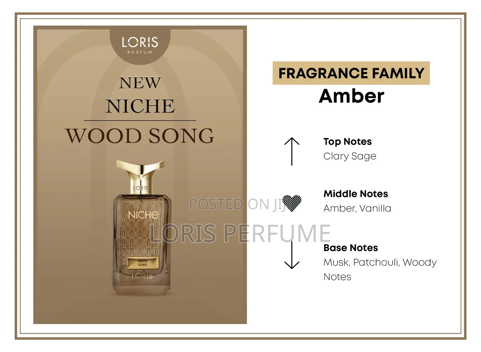 Loris Perfumes