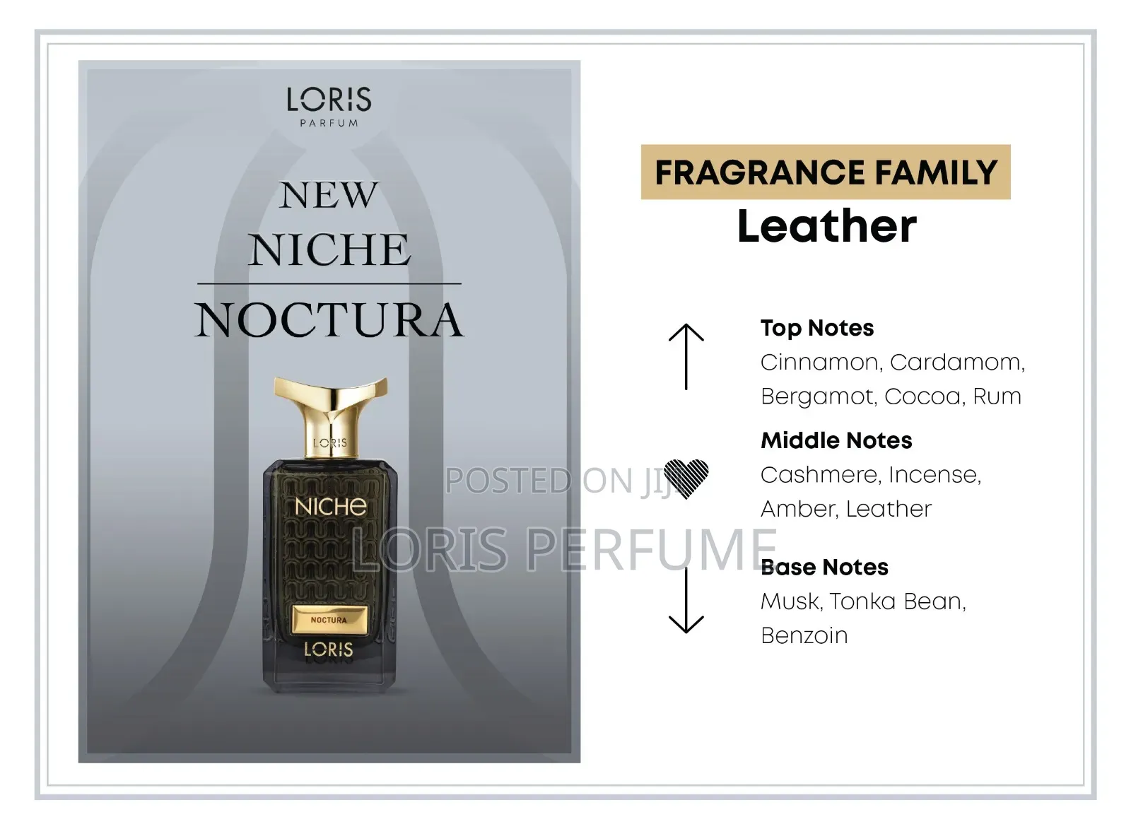 Loris Perfumes