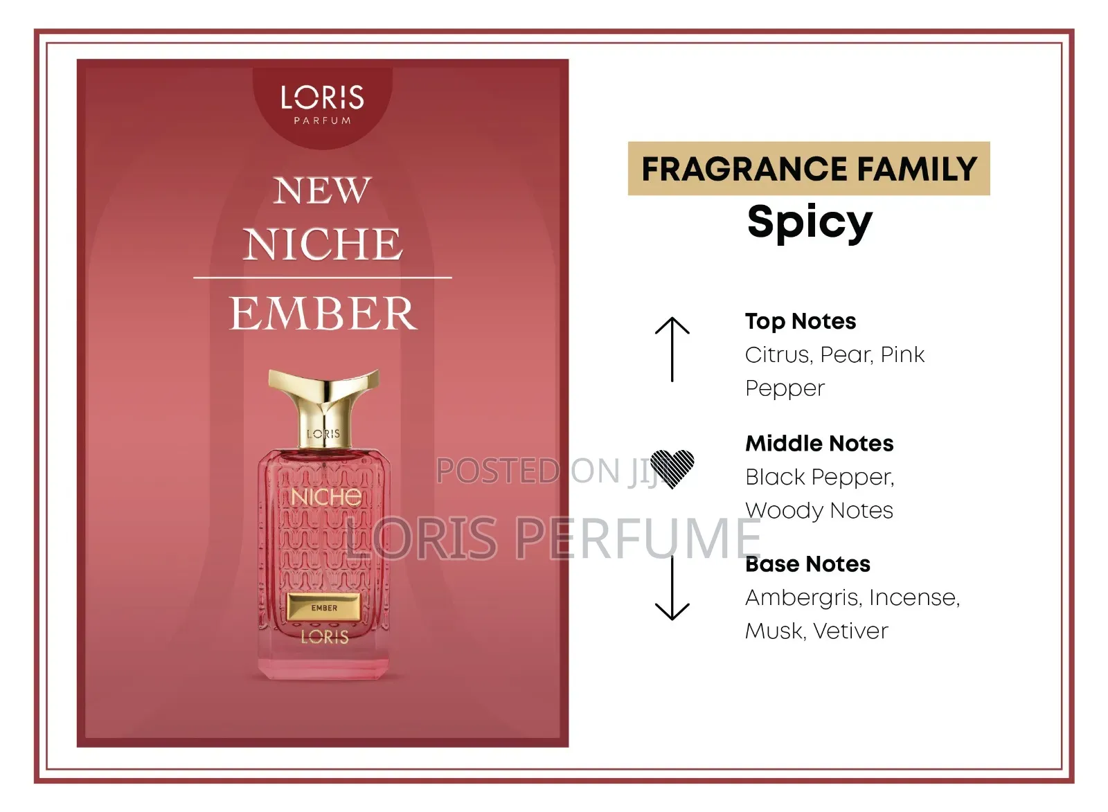 Loris Perfumes
