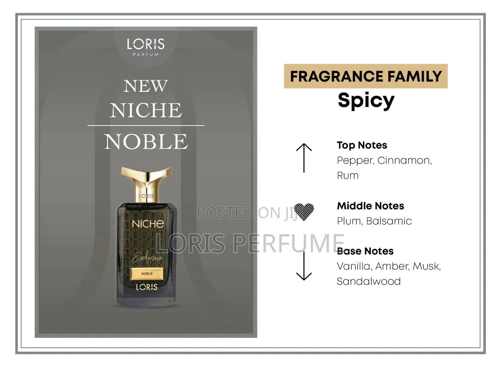 Loris Perfumes
