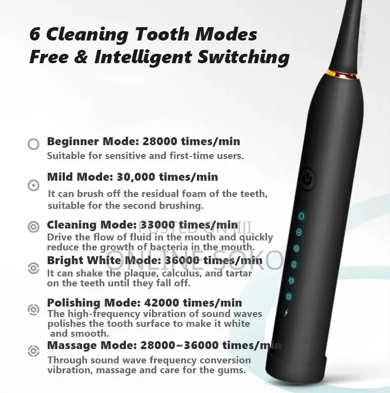 Usb Rechargeable Ultrasonic Waterproof Electric Toothbrush-Ip7-X3