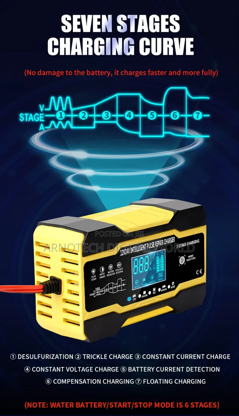 Automatic Universal Battery Repair Charger 12v/24v
