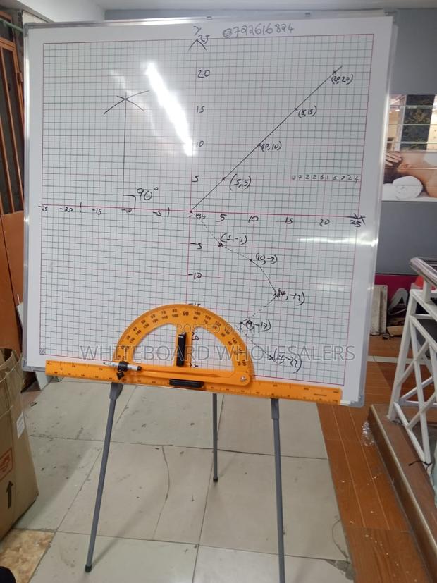 Free Standing Graphical Board 4 Square Feet for Teaching - main view