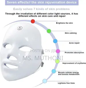 Original Red Light Mask for Face Facial Mask Skincare at Home,