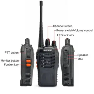 Baofeng Bf 888s in Kenya