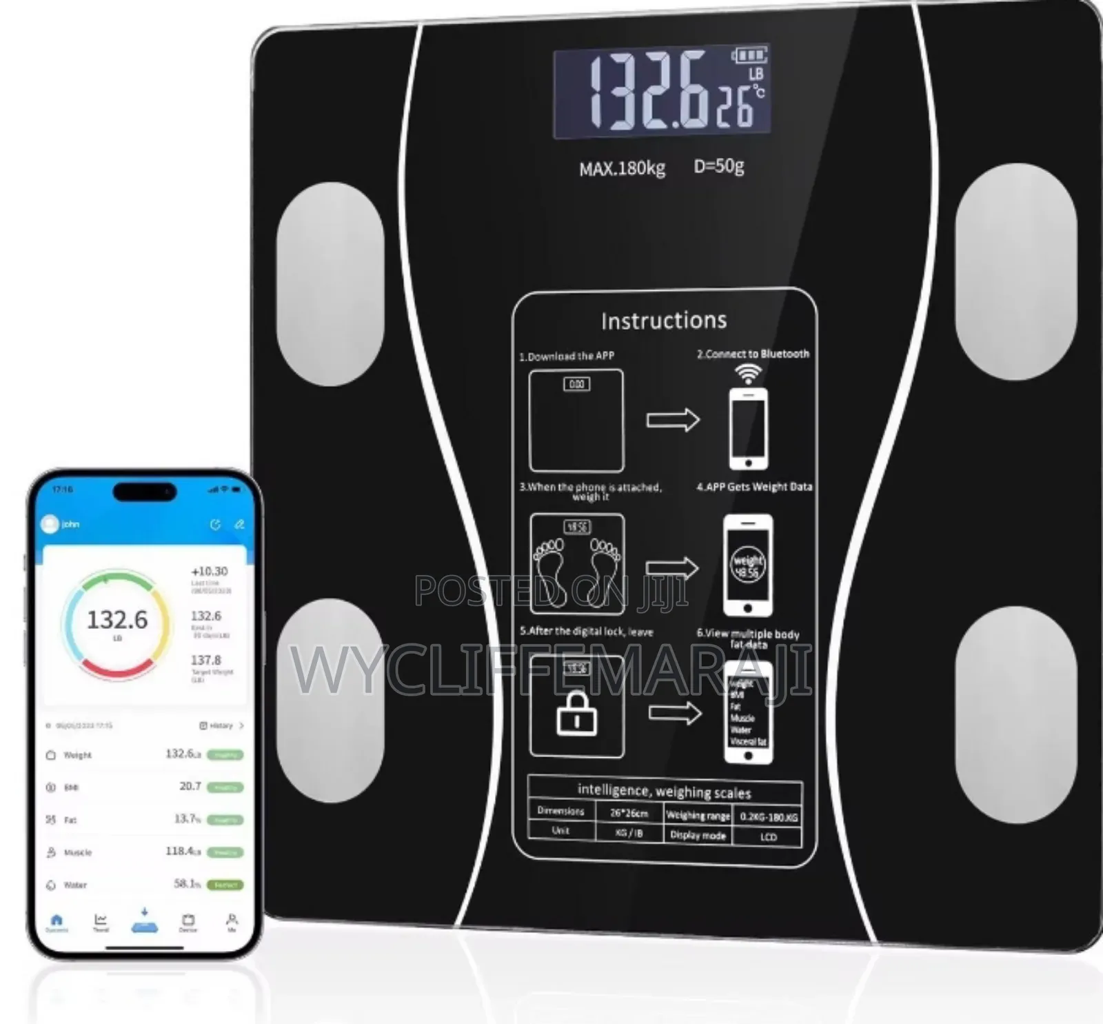 Bmi Body Weight Scale
