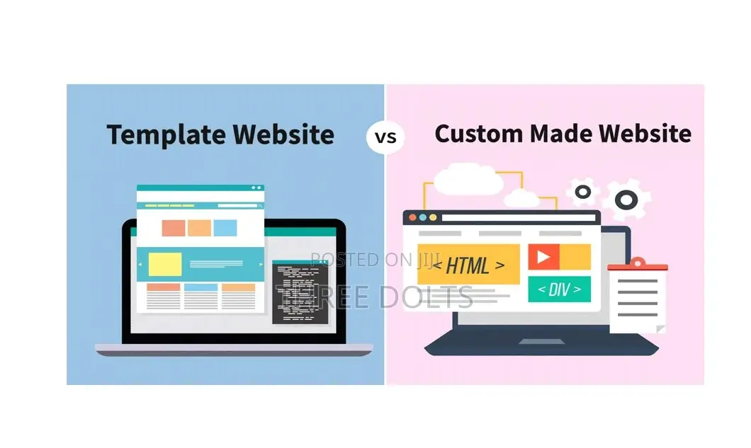 3 Signs You Need a Website | Professional Web Design in Kenya