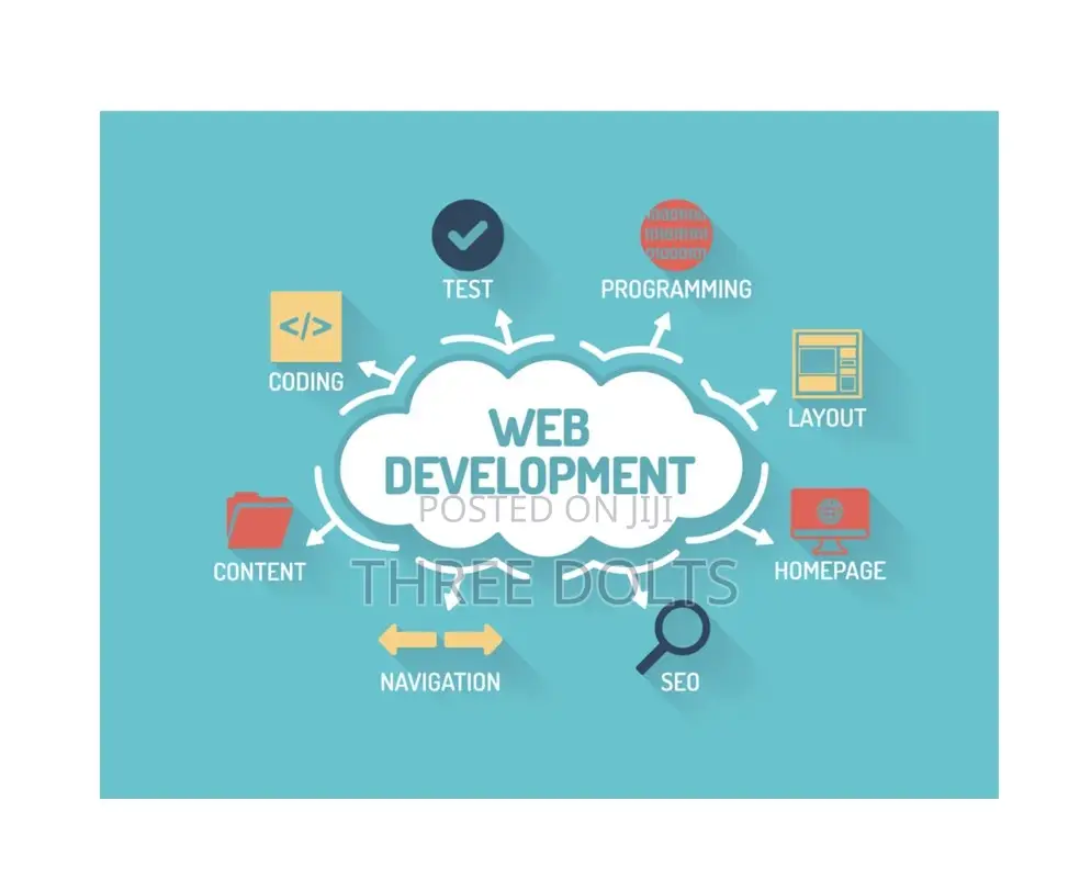 Flexible Web Solutions for Growing Kenyan Businesses | Scale Smart