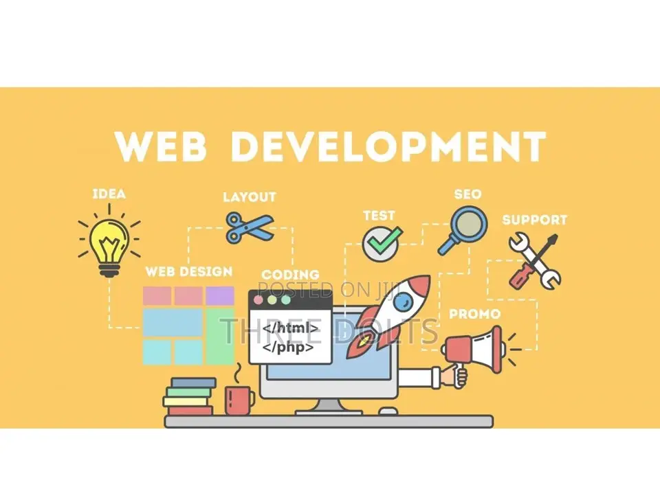 Your Website as a Business Partner - Always Working for You