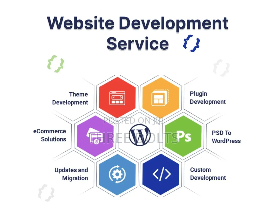 Time for an Upgrade? | Modern Website Redesign