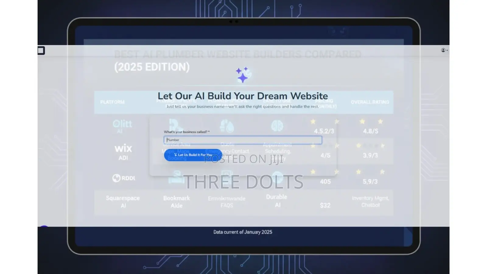Data-Driven Websites | Built With Advanced Analytics Tracking