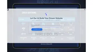 Data-Driven Websites | Built With Advanced Analytics Tracking