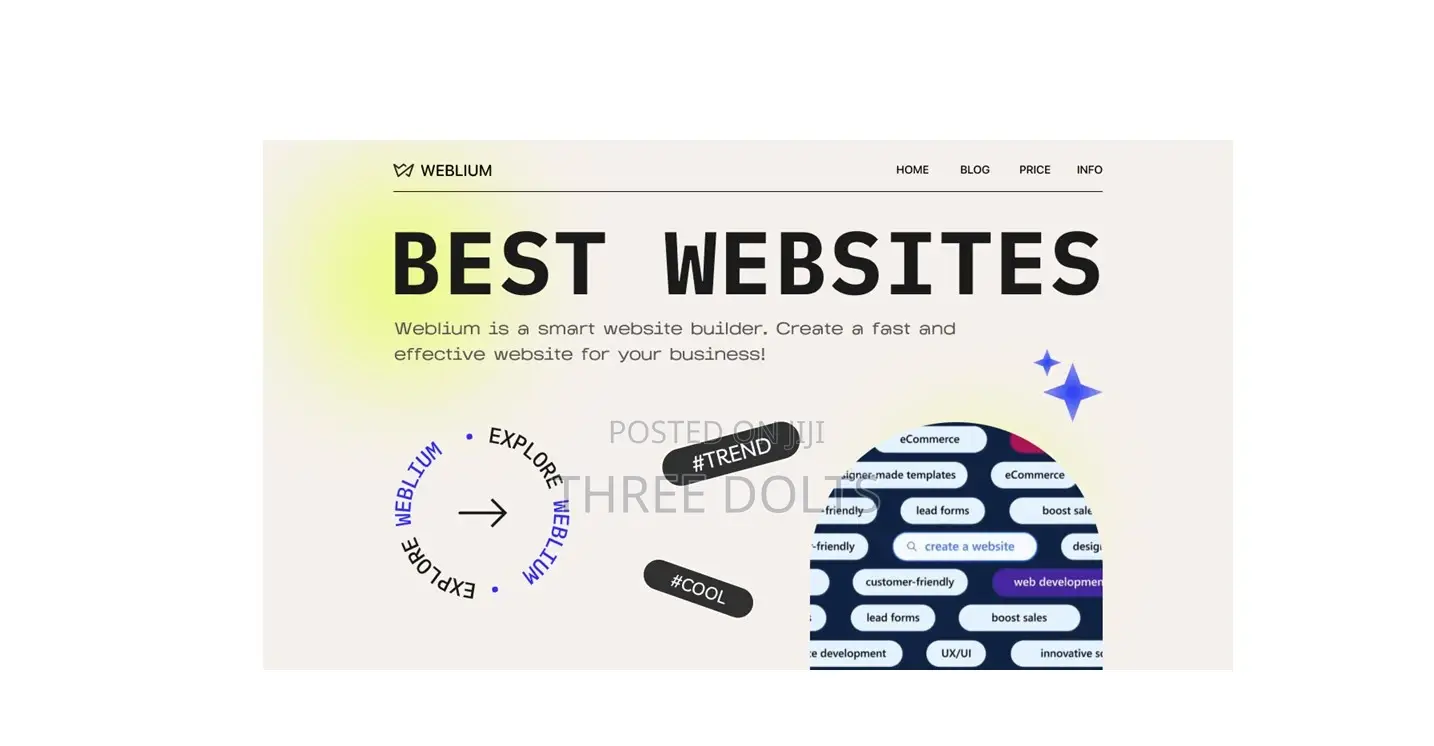 Web Developer for Restaurants, Cafes Food Businesses