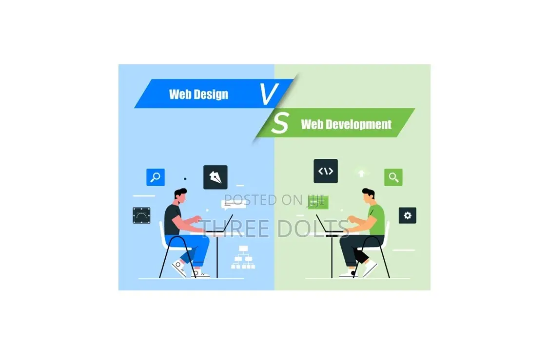 Data-Driven Web Design: I Build Sites That Actually Perform.