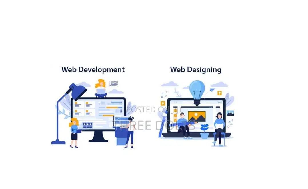 Websites That Convert Visitors Into Paying Customers