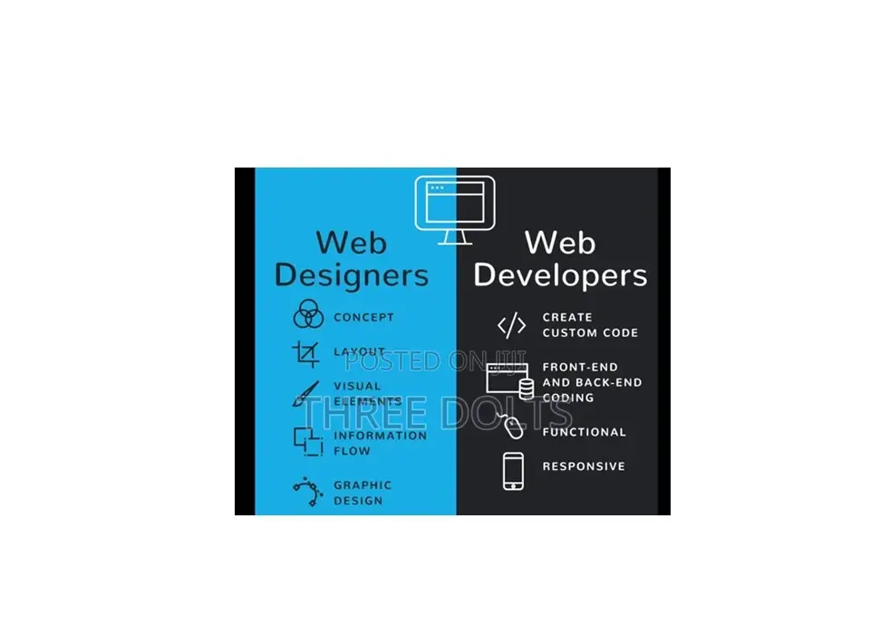 Seo-Optimized Websites to Get Found on Google