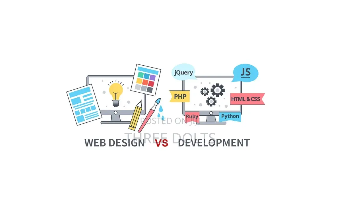 Your Website, Done Right. Hassle-Free on Time.