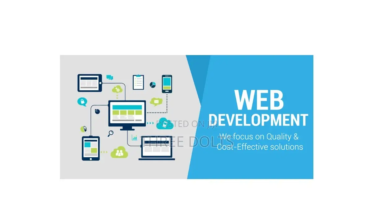 Get More Customers With a Website Designed for Leads