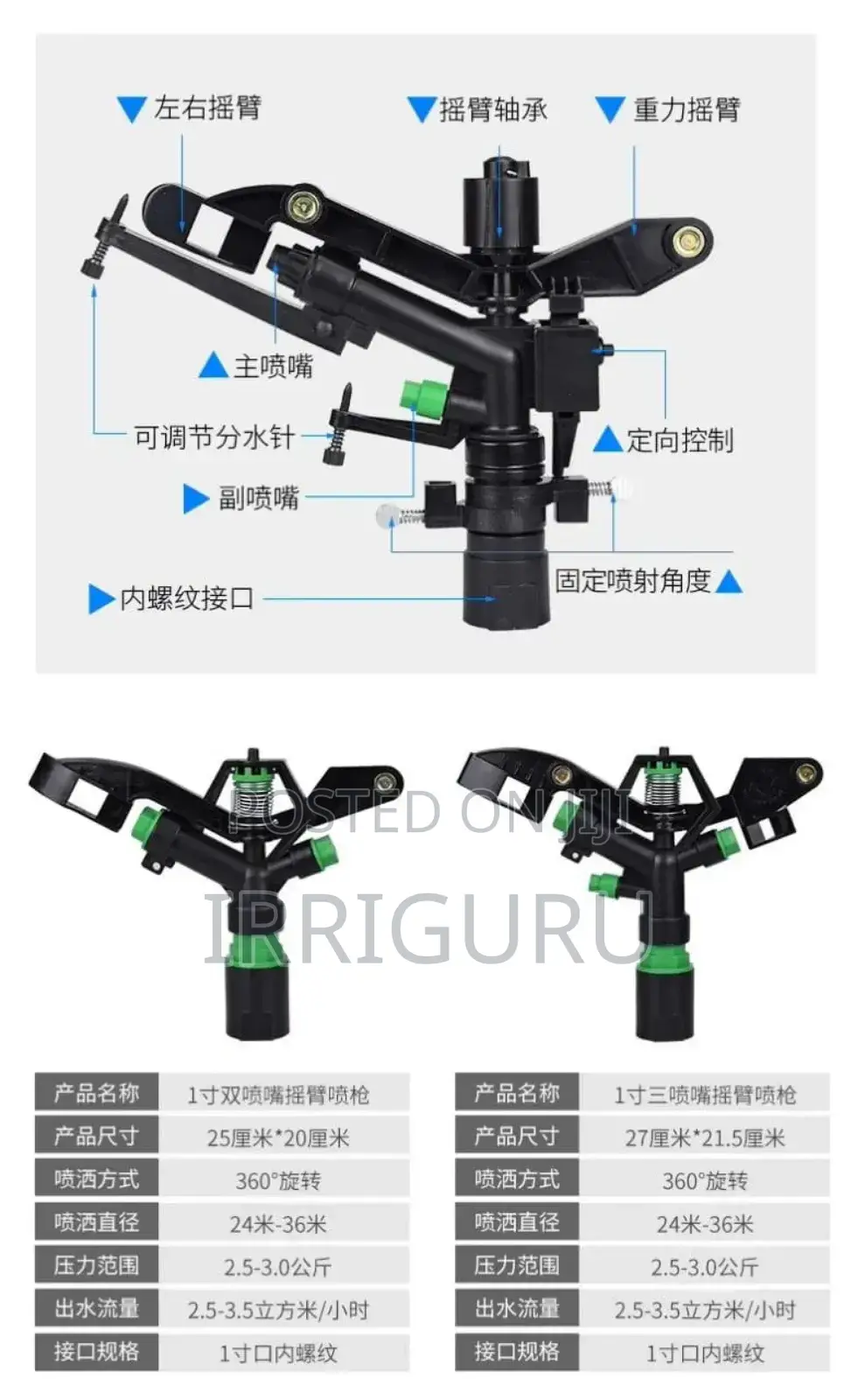 Plastic Sprinklers