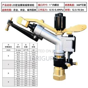 Brass Sprinklers - thumbnail 2