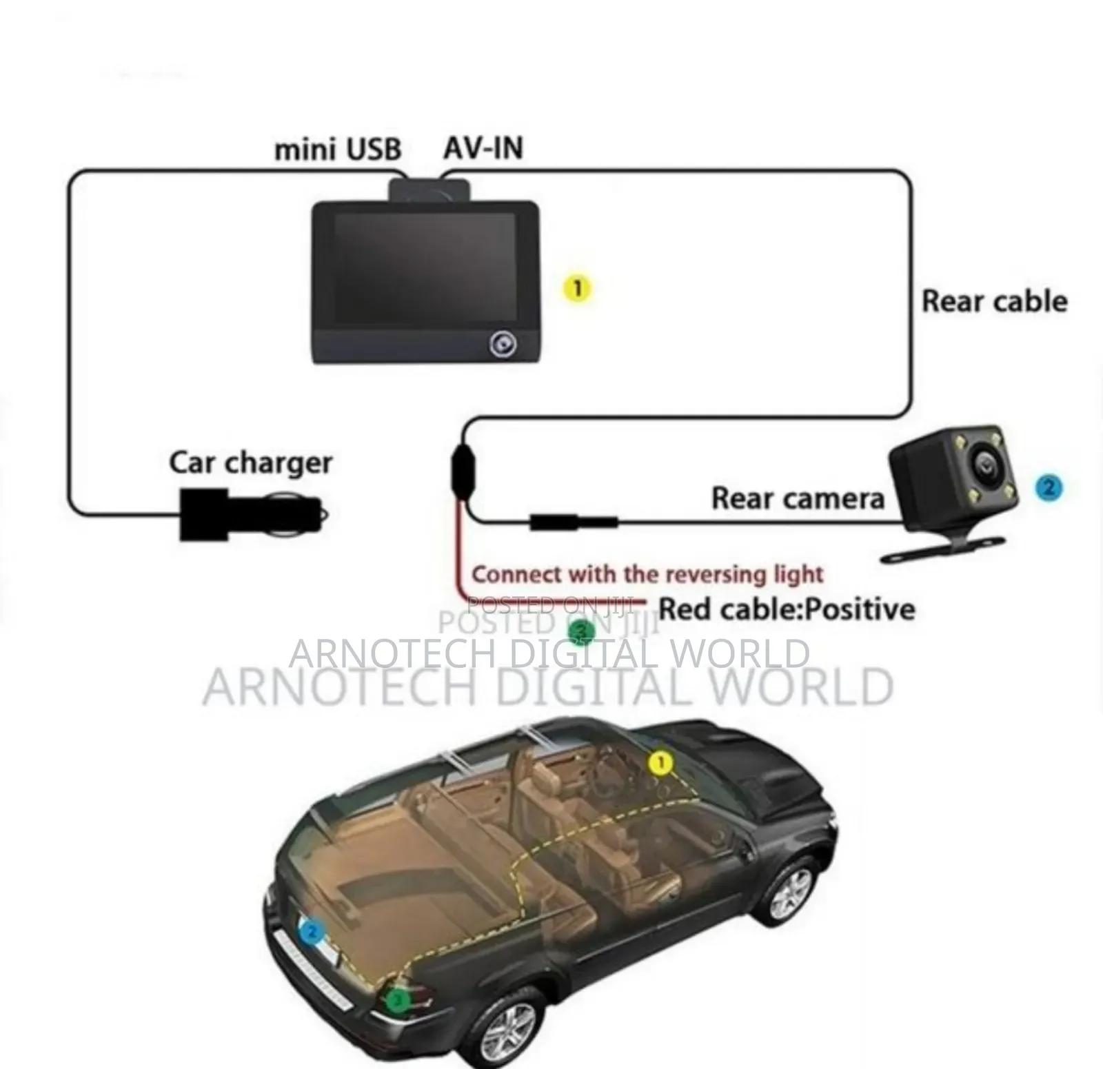 Three-Way High Definition 1080p Dashcam