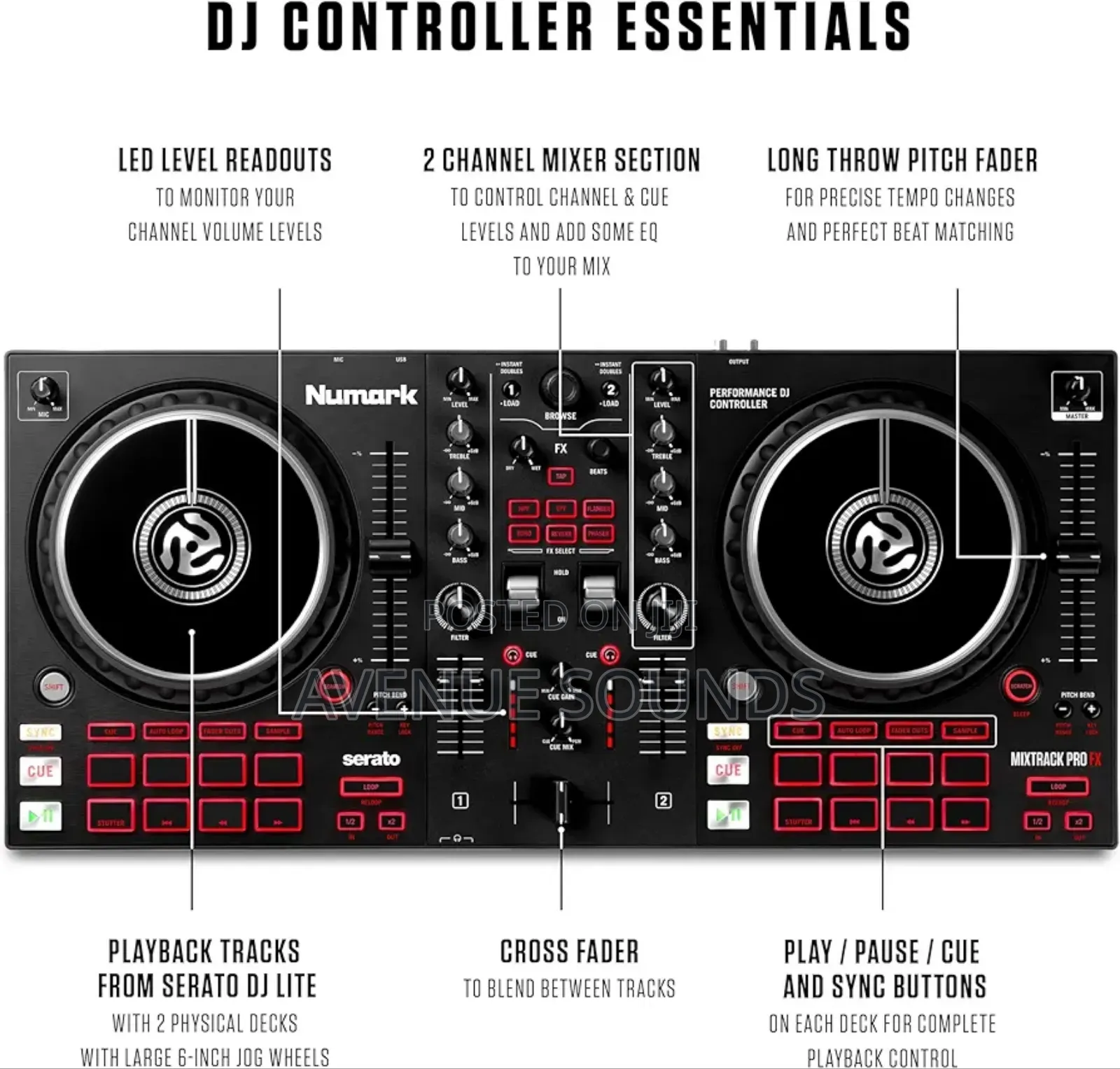 Numark Mixtrack Pro Fx Serato Dj Controller With 2 Decks, Mixer