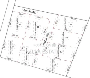 Development Opportunity in Diani
