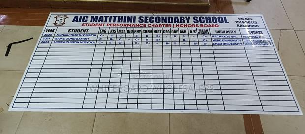 Students Honors Sheet - main view