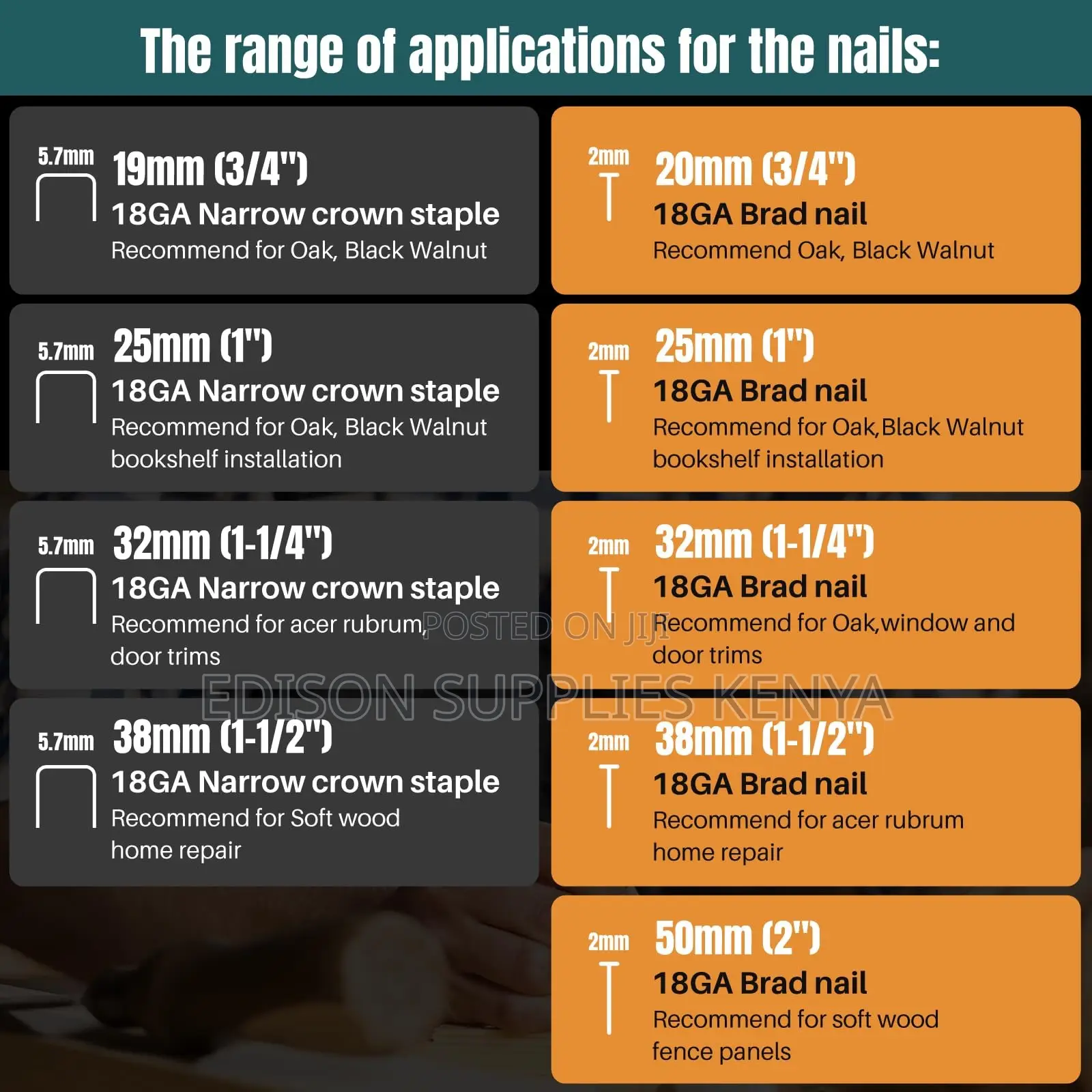 Brad Nails Wokin Brads 5000 Head Staple Pins For Air Stapler Gun Ga18