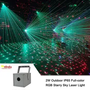 Mini Laser Stage Light – Sound, Auto Strobe Modes for Parties