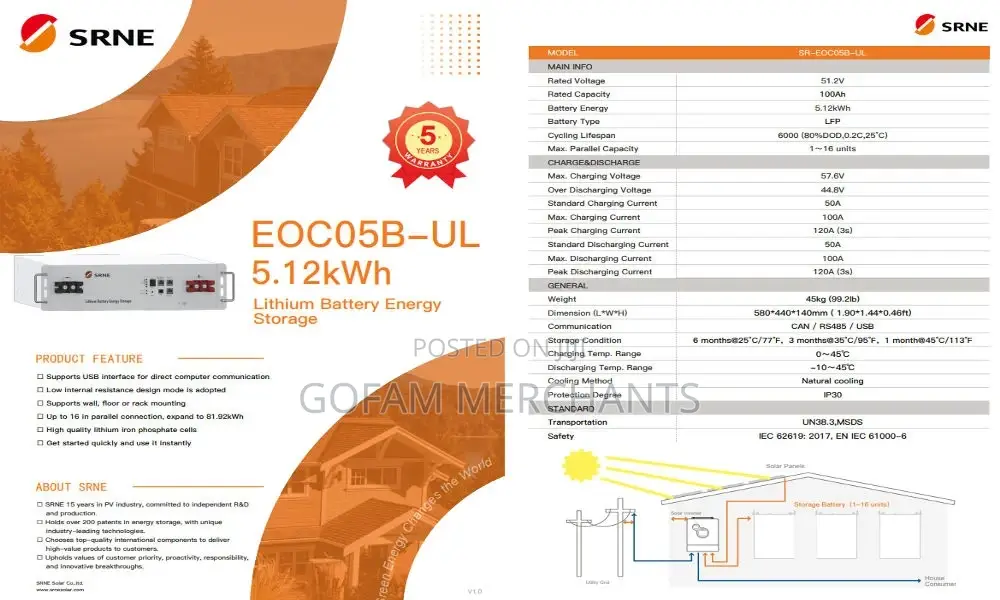 Srne 5.12kwh Battery 51.2v 100ah, Eoc05b-ul