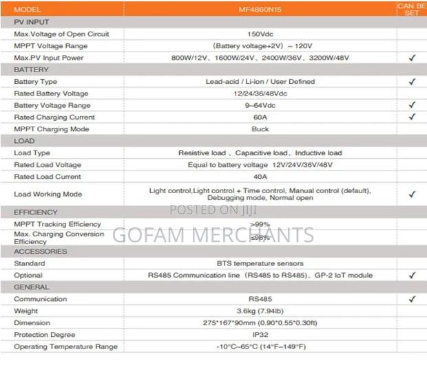 Srne Mf Series Charger Only Controller Mppt | 12/24/36/48v | 60a - thumbnail 2