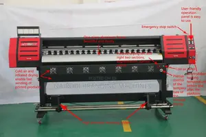 Factory Price 2m Large Format Printer - Inkjet Eco Solvent Printer