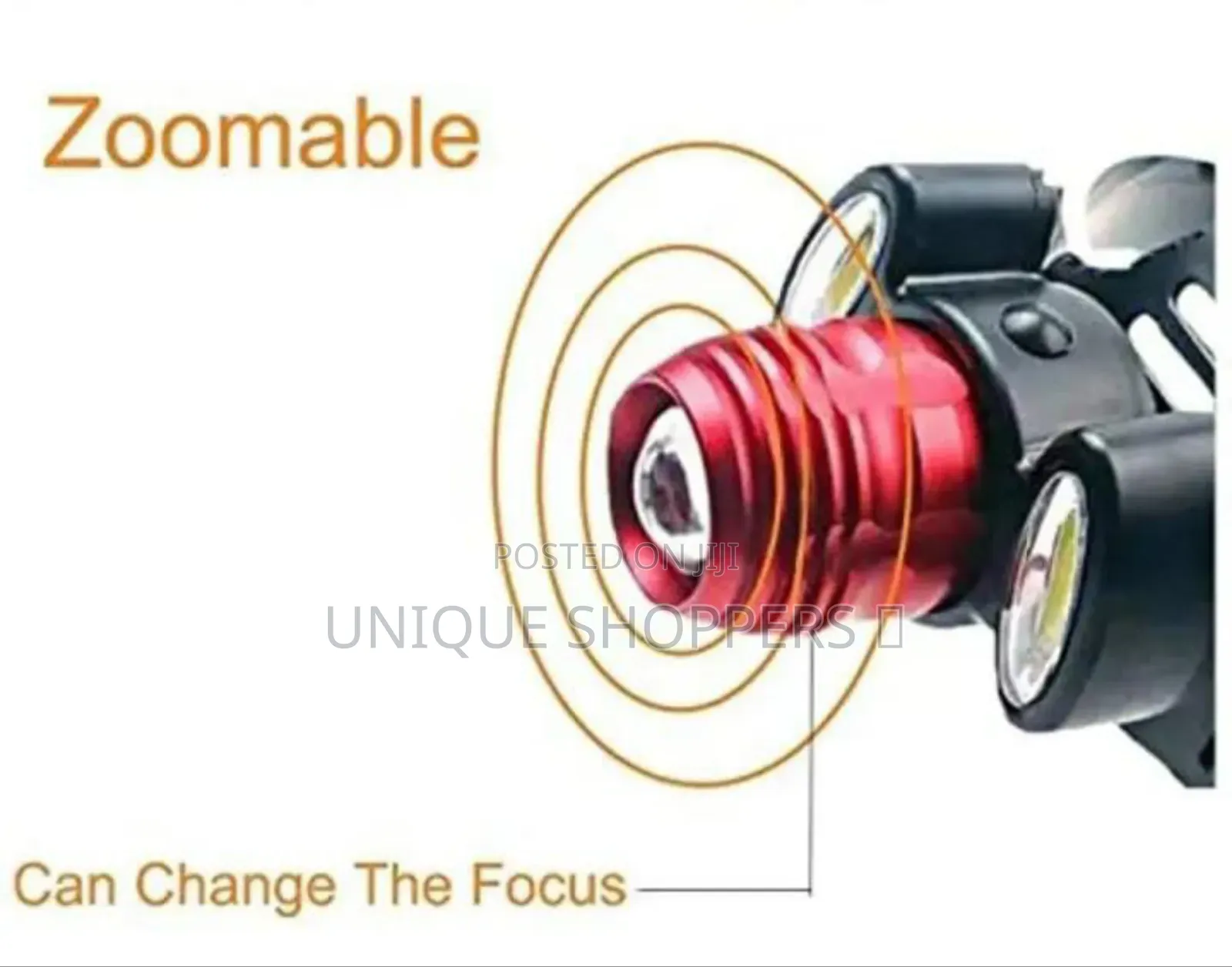 Rotary Zoom Led Headlight