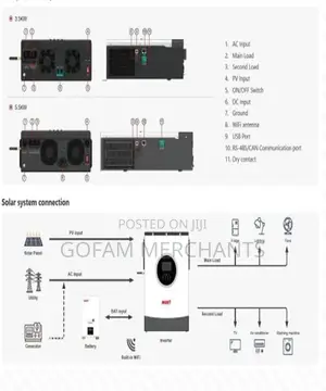 Must 3.2kva 24v 60a Hybrid Solar Inverter (Highfrequency)