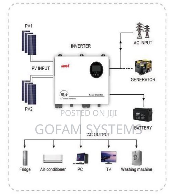 Must 10kva 48v 150a Hybrid Solar Inverter (Highfrequency) - thumbnail 2