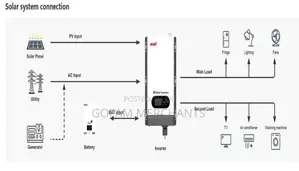 Must 6kva 48v Hybrid Solar Inverter (Low Frequency)