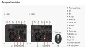 Must 5kva 48v Hybrid Solar Inverter (Low Frequency)