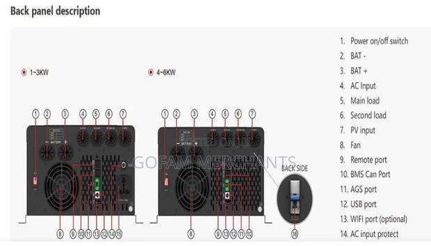 Must 5kva 48v Hybrid Solar Inverter (Low Frequency)