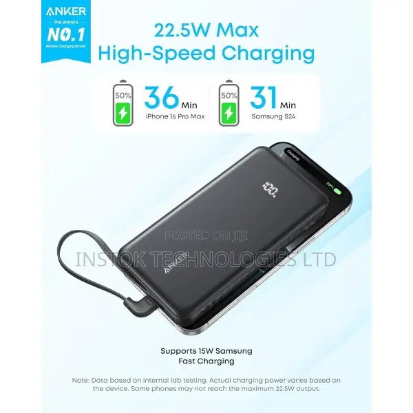 Anker Zolo Power Bank 20000mah 22.5w