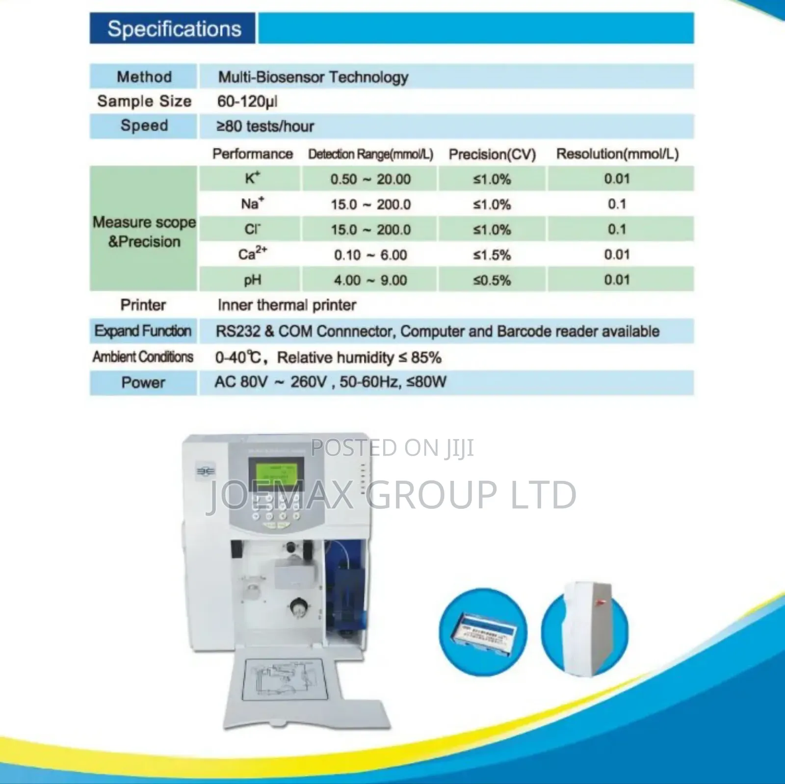 Electrolyte Analyzer