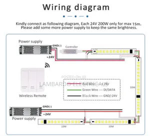 10 Metre Running/Dynamic Led Striplight