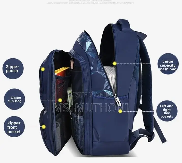 Quality Multifunctional Children School / Travel Bag*