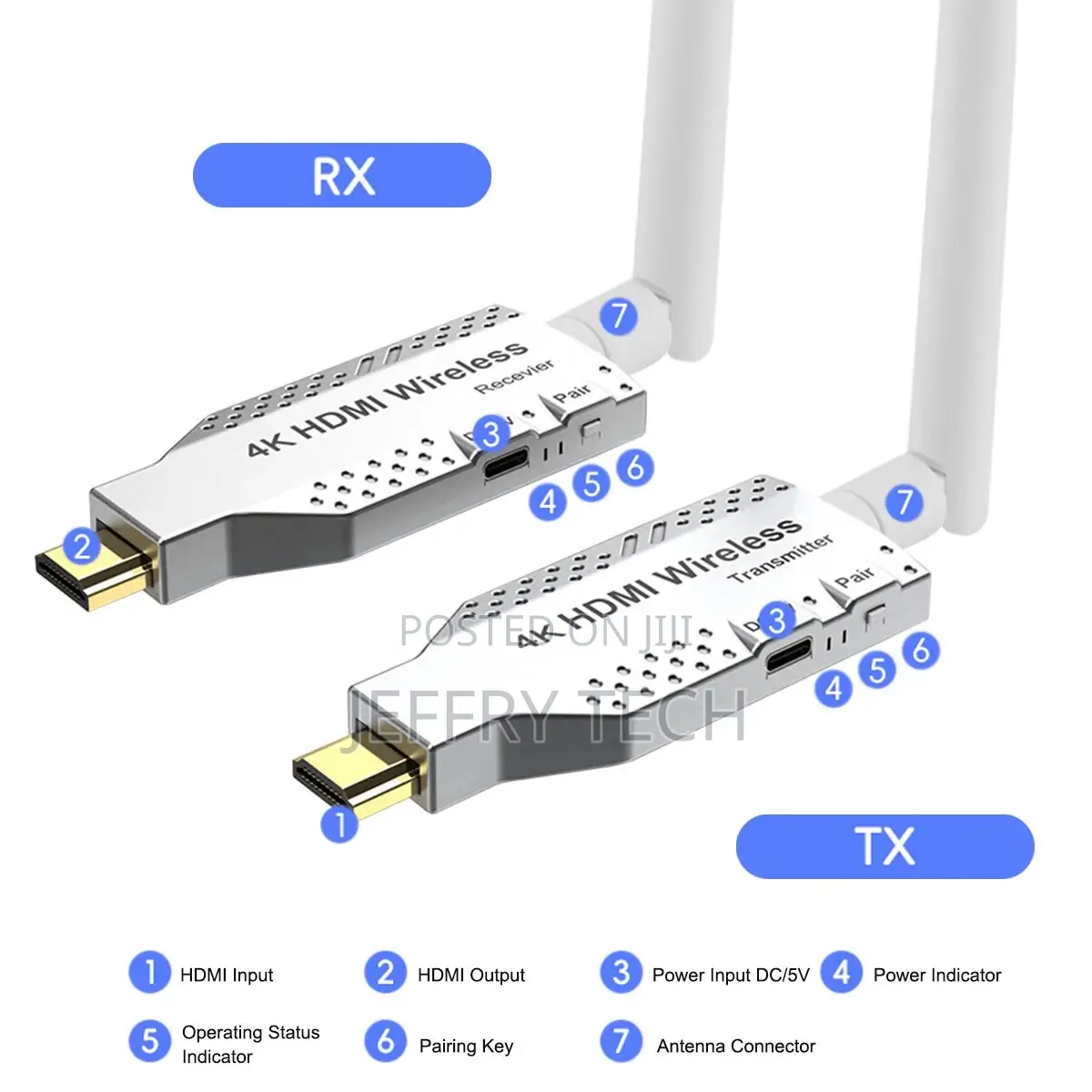 Wireless Hdmi Transmitter Receiver Extender Tv Video/Audio Adapter