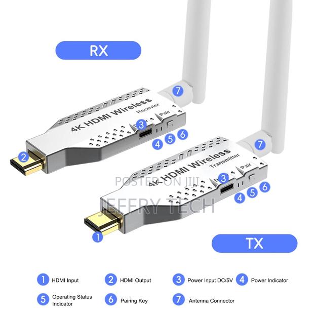 Wireless Hdmi Transmitter Receiver Extender Tv Video/Audio Adapter - thumbnail 7
