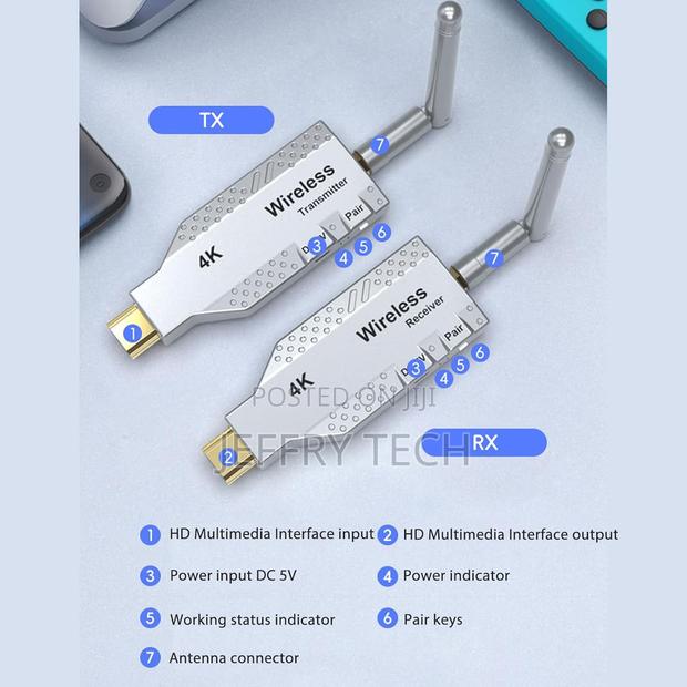 Plug and Play Hd Multimedia Interface Transmitter Receiver, Stable, L - thumbnail 4